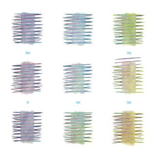 DURUTTI COLUMN - Another Setting [2lp] (Second Disc Is Clear Vinyl &amp; Contains Previously Unreleased Live Show, Gatefold, Limited To 400, Indie Advance